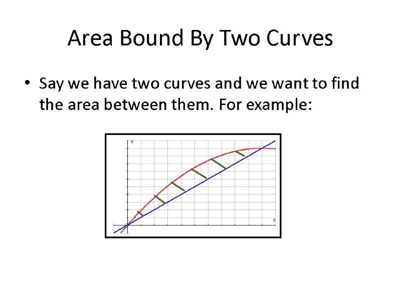 Area Bound By Two Curves Say we have two curves and we want to